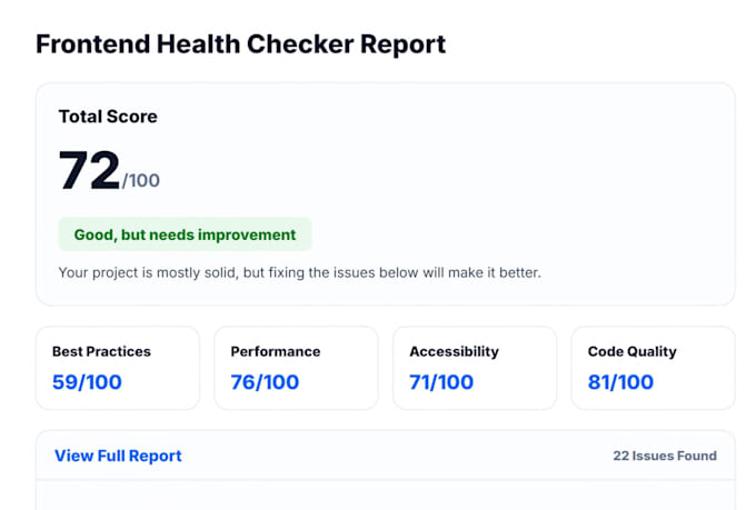 review your HTML CSS frontend code and find issues